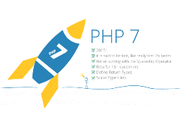 PHP 7.0.0正式版现开放下载